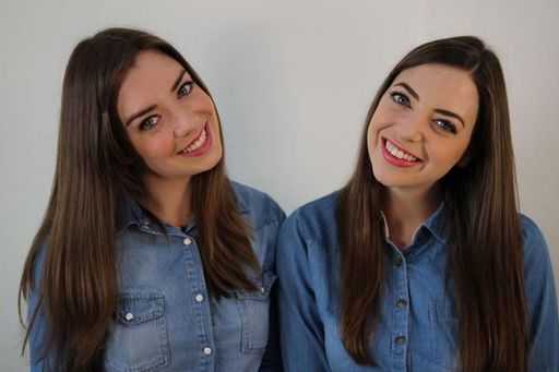 Знаменитые ирландские двойники с помощью ДНК-теста выяснили, что не являются родственниками (фото)