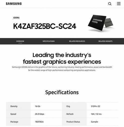 Samsung Ready GDDR6 24Gbps Memory Chips
