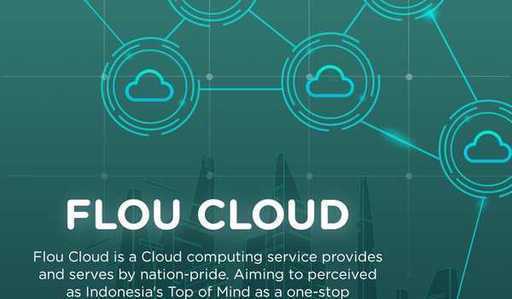 Nataru, Flou Cloud готово контролировать операционный бизнес клиентов Infinix запускает Smart 6 Цена 1 миллиона спам-атак в Индонезии выросла вдвое