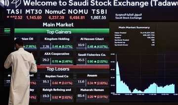 TASI упал на 1%, как и большинство бирж стран Персидского залива; Шум об IPO продолжается: звонок закрывается