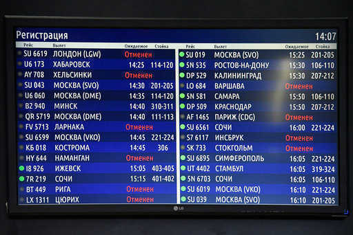 Rosja – Omicron odwołał tysiące lotów na całym świecie
