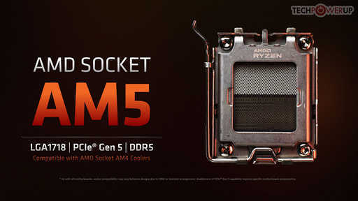 AMD AM5 también será una plataforma duradera