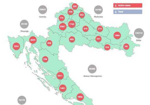 В Хорватии зарегистрировано 3911 случаев заражения COVID-19, 41 человек скончался