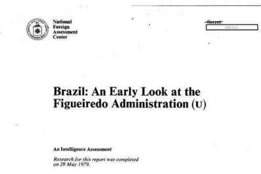 USA przewidywały, że Figueiredo może zrezygnować z prezydentury, ujawnić niepublikowane dokumenty