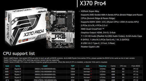 ASRock Releases First Official BIOS for X370 with Ryzen 5000 Support (Vermeer)
