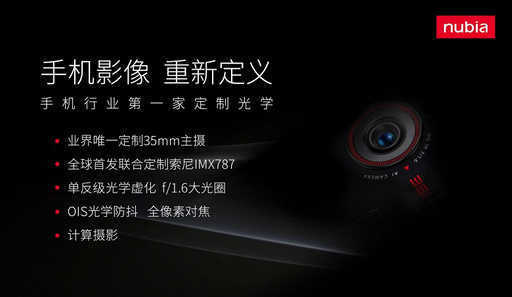World's first camera phone with Sony IMX787 sensor and DSLR-like lens
