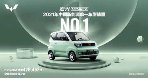 The cost price of the most massive electric car in China is 4240 dollars