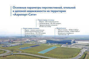 Rosja – Sprzedane udziały lotniska Barnauł w celu jego przebudowy