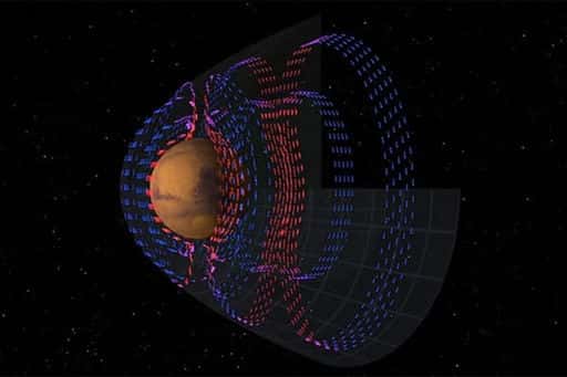 Physicists have modeled how Mars could lose its magnetic field