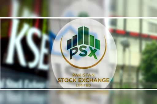 PSX tappar 435 poäng när den stigande oljan gynnar globala börser