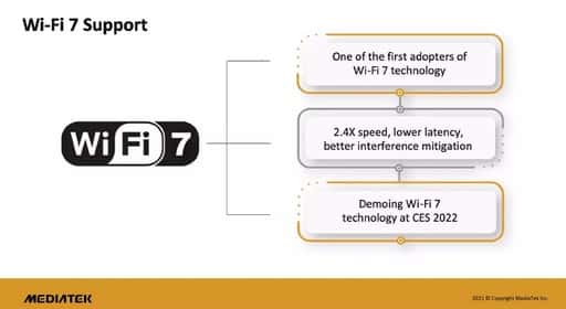 Qualcomm kommer att stödja Wi-Fi 7-standarden