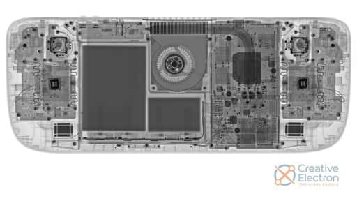 Valve samarbetar med iFixit för att sälja Steam Deck Parts, iFixit publicerar Full Steam Deck Teardown