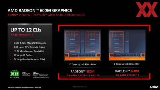 Die erste wirklich integrierte Gaming-Grafikkarte? AMD behauptet, die Radeon 680M könne es sogar mit der GeForce GTX 1650 Max-Q aufnehmen