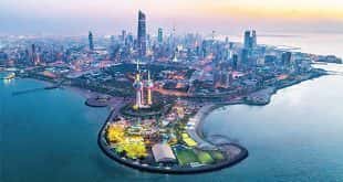 Кувейт упал в индексе экономической свободы