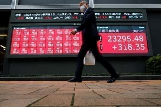 Aziatische markten herwinnen terrein terwijl beleggers de adem inhouden over Oekraïne