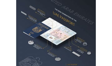 Midden-Oosten - VAE geeft nieuwe generatie Emirati-paspoorten af