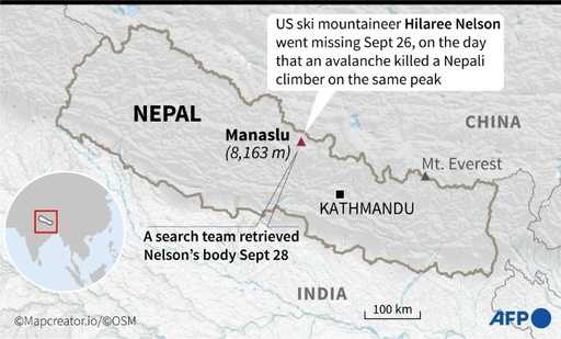 Lichaam van vermiste Amerikaanse ski-bergbeklimmer gevonden in Nepal