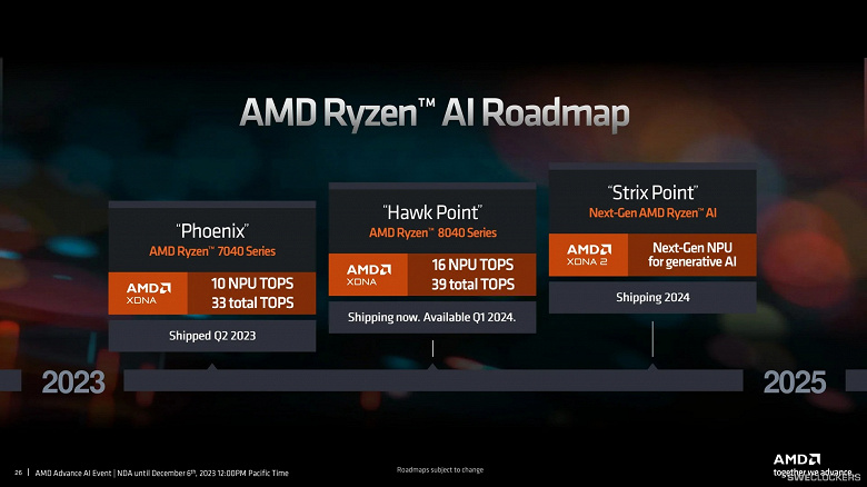 StrixPoint – neue AMD-Prozessoren sehen viel interessanter aus