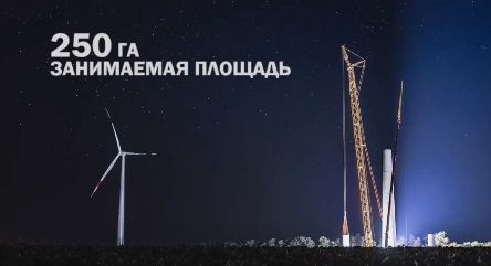 The largest wind power plant in Russia will be built in Dagestan