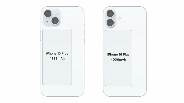 Apple decided to cut down the iPhone 16 Plus so it doesn't compete with the iPhone 16 Pro Max? The new model will have a smaller battery than the iPhone 15 Plus